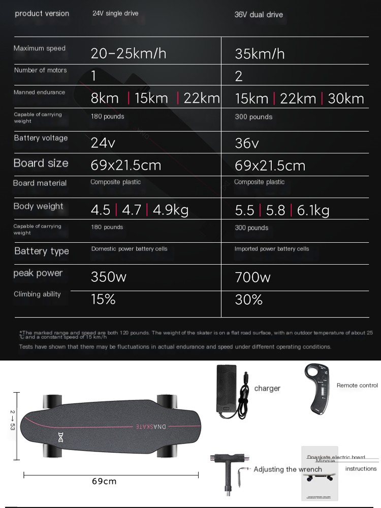 Adult mobility tool electric scooter beginner