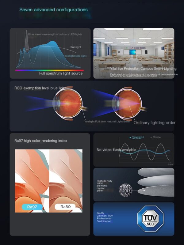 Yeelight full spectrum eye protection bedroom light - Image 2