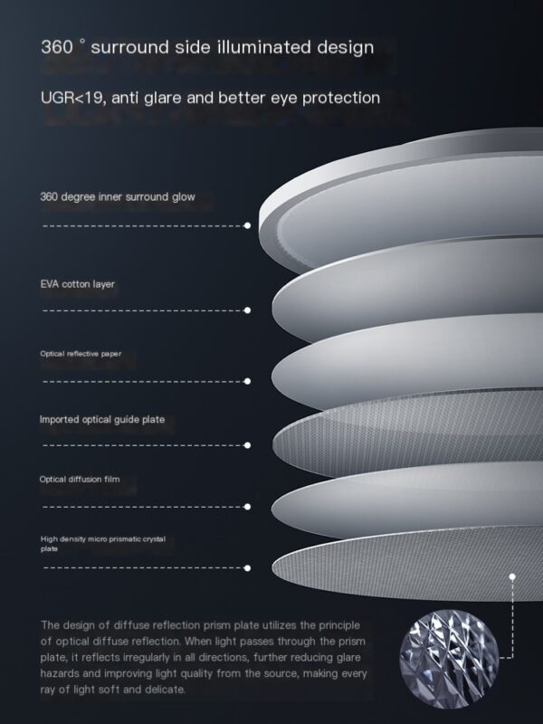 Yeelight full spectrum eye protection bedroom light - Image 3