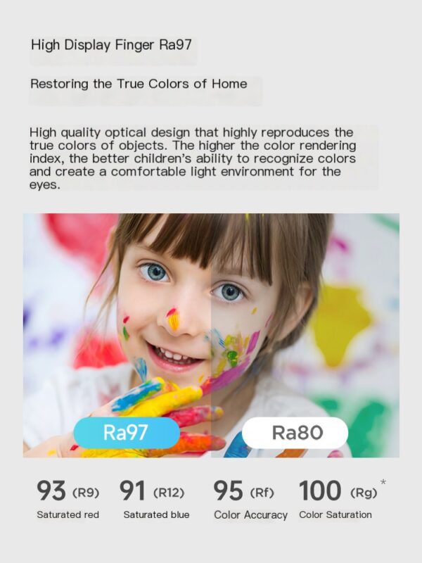Yeelight full spectrum eye protection bedroom light - Image 4