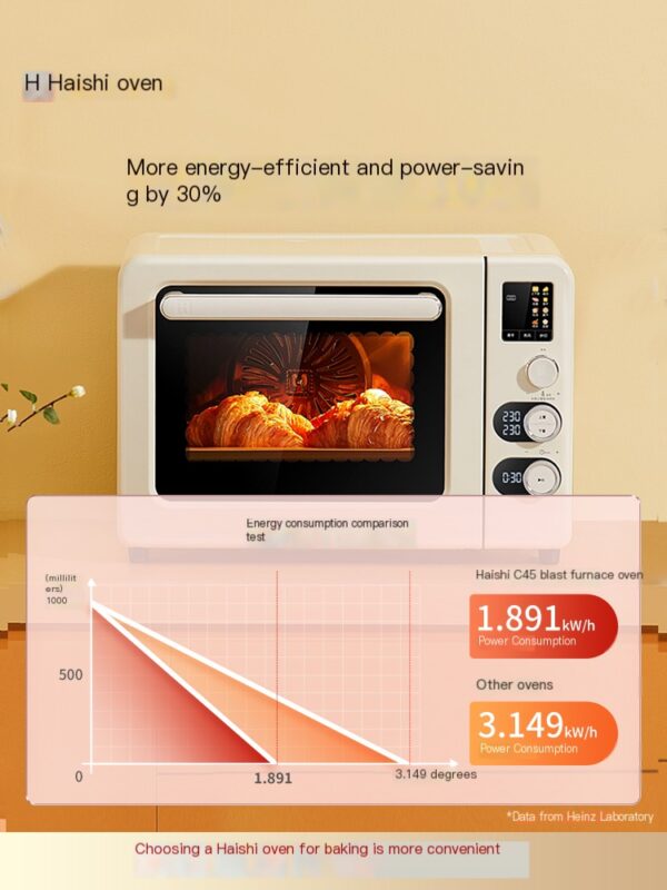C45 stove, Haishi oven, household multifunctional - Image 4