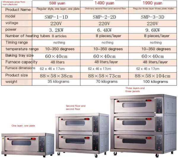 Commercial electric oven, household electric oven, commercial electric oven - Image 2