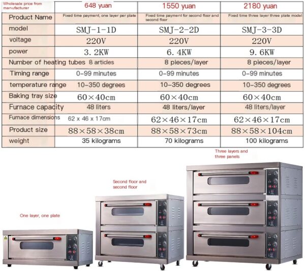 Commercial electric oven, household electric oven, commercial electric oven - Image 3