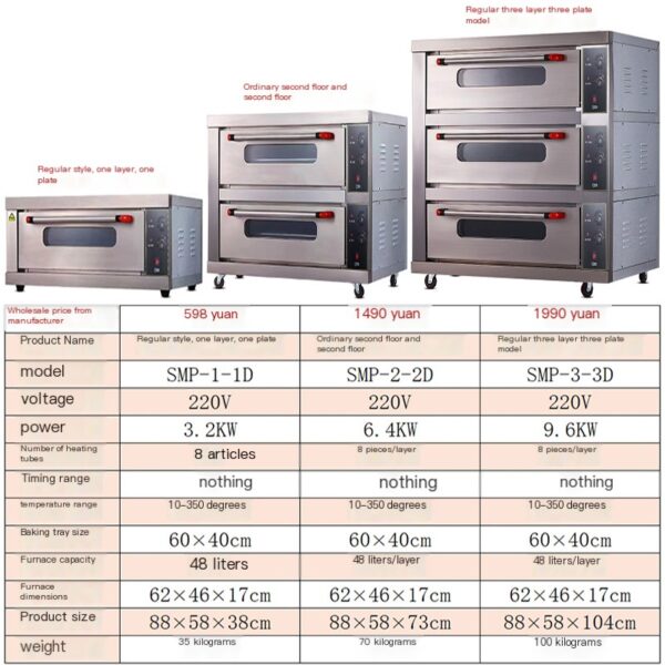 Commercial electric oven, one layer per plate, large capacity electric oven - Image 3