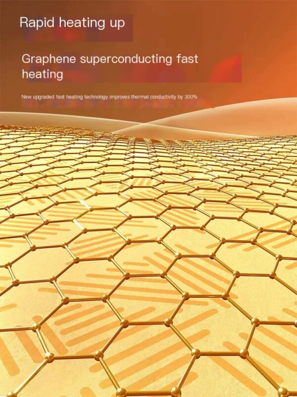 [Voice graphene] Rongshida baseboard heating - Image 2