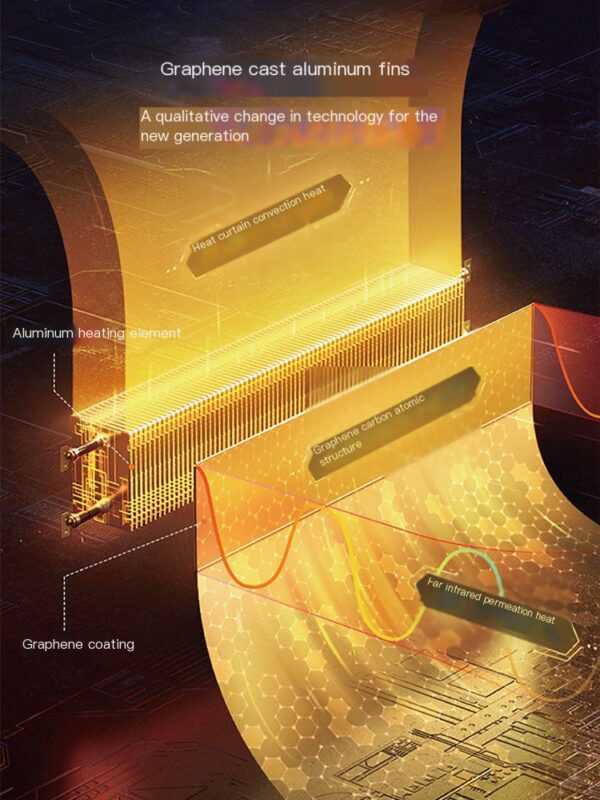 Graphene baseboard electric heater for household use - Image 2