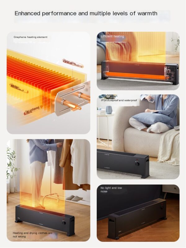 Midea graphene heater baseboard - Image 3