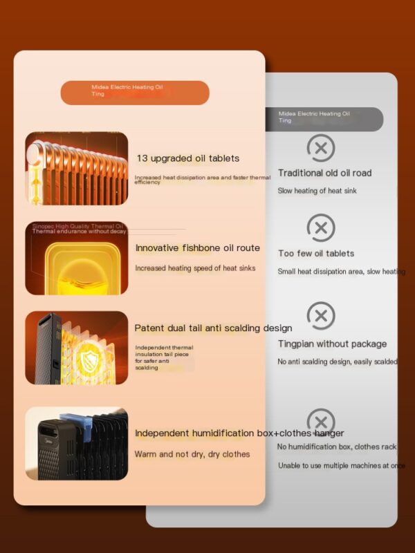 Midea household energy-saving heater drying - Image 2