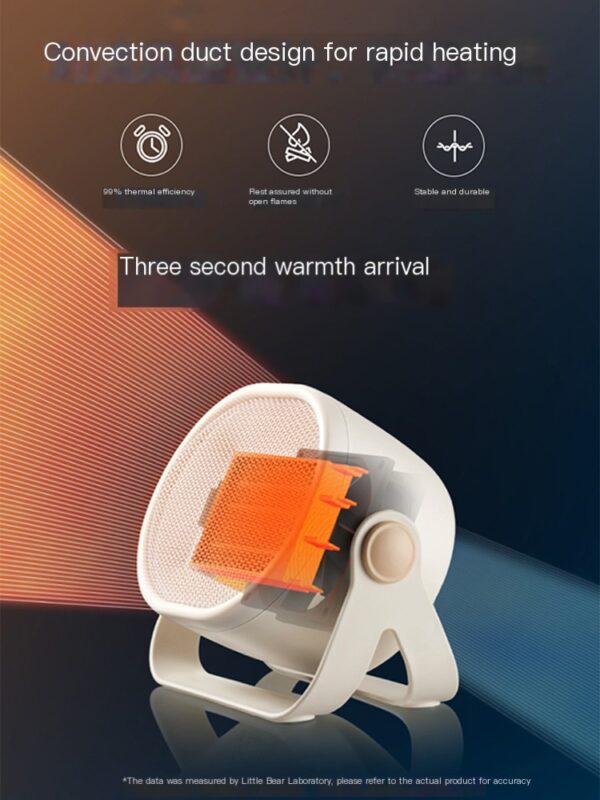 Three second fast heating device for small household use - Image 3