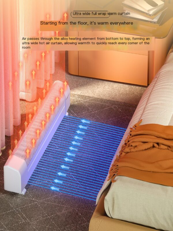 Rongshida baseboard heater for household living room - Image 4