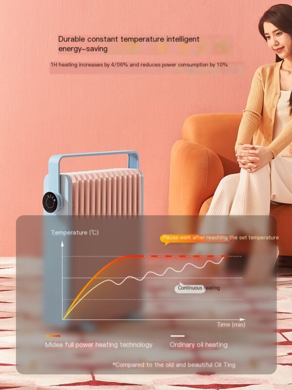 Whole house Meidi Oil Ting Energy saving Household Warmer Energy saving - Image 3