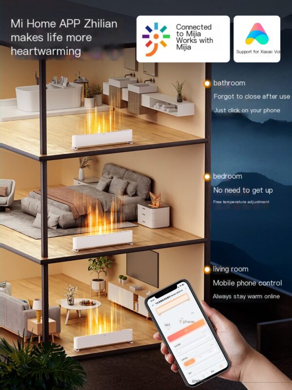 Philips baseboard heater large area intelligent model - Image 4