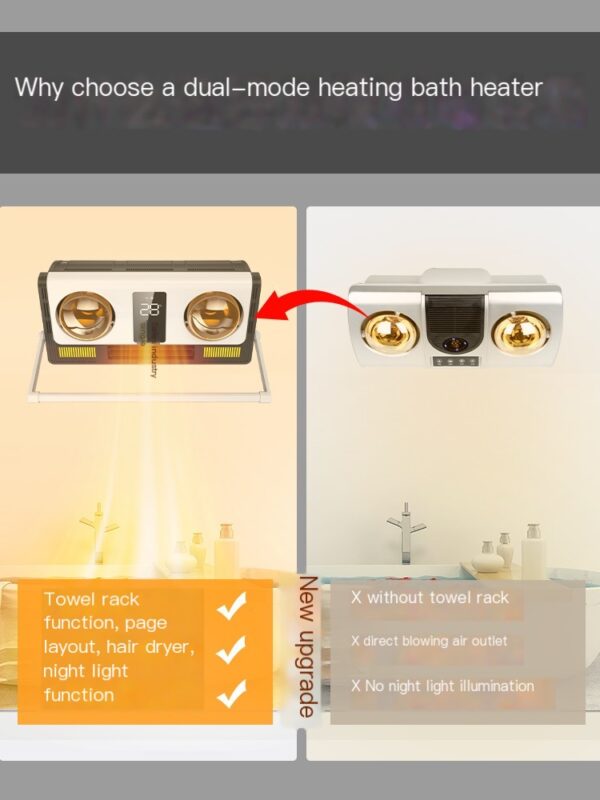 Rongshida Lamp Warm Air Warm Wall Mounted Bathing Bar - Image 3