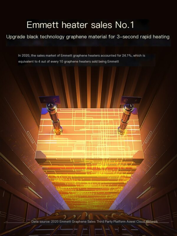 Emmett graphene baseboard heater electric heater - Image 2
