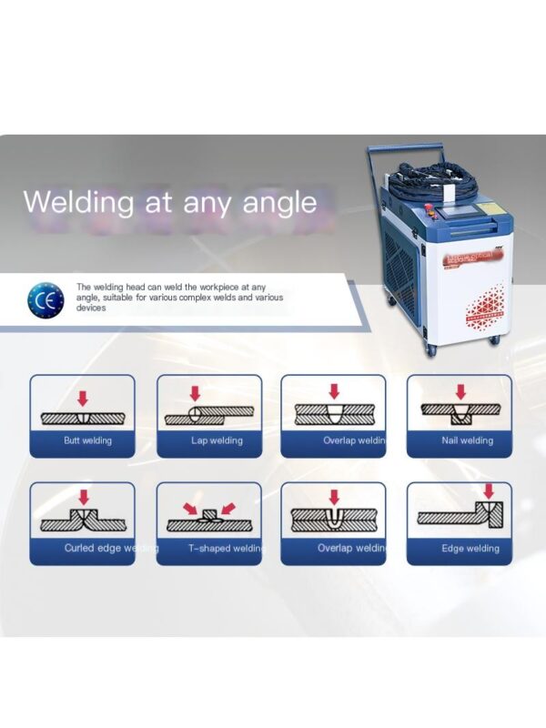 Handheld stainless steel aluminum alloy laser welding machine SFX - Image 4