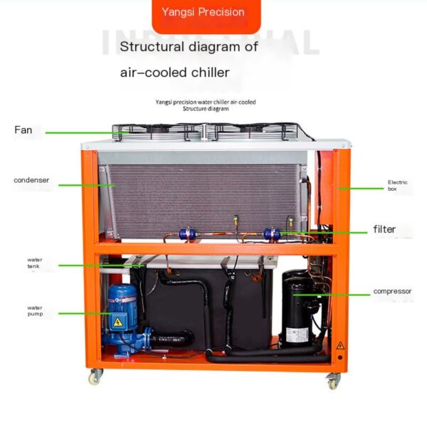 An industrial chiller used for mold cooling and injection molding machine cooling with a small water-cooled freezer - Image 4