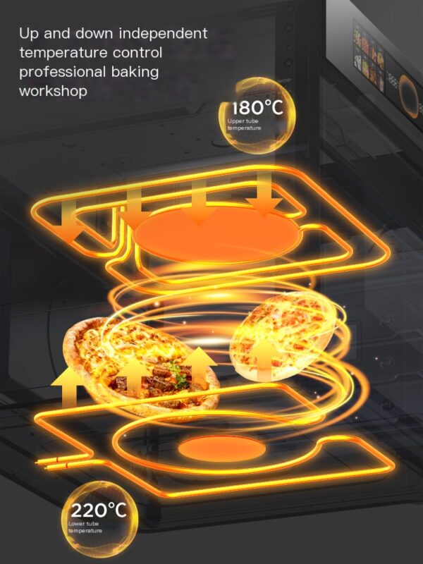 AUG embedded micro steaming and baking integrated machine with high cost-effectiveness - Image 4