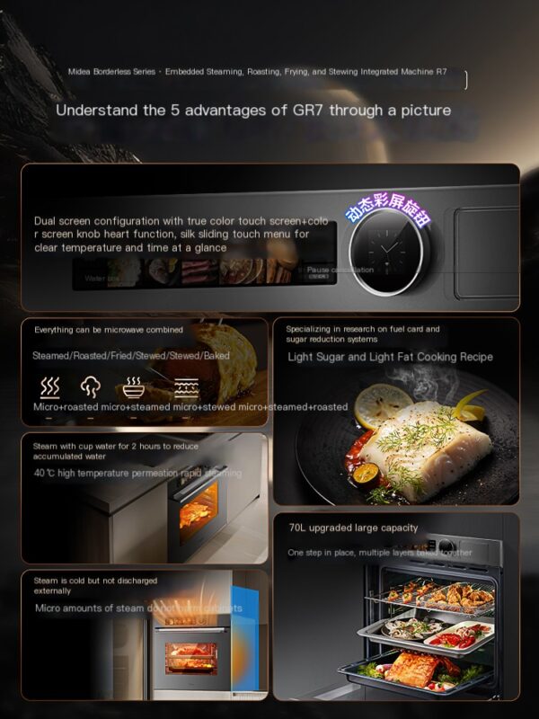 Midea R7 Micro Steaming and Baking Integrated Machine Embedded - Image 3